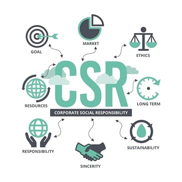 CSR Implementation