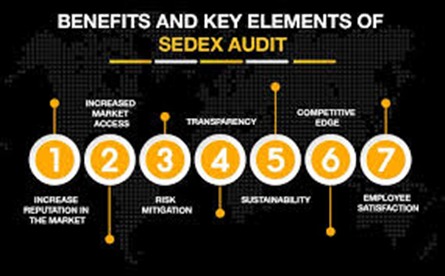 SEDEX Approval
